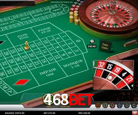 Security Systems 468bet